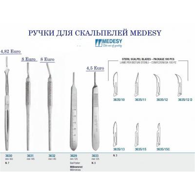 Ручки для скальпелів