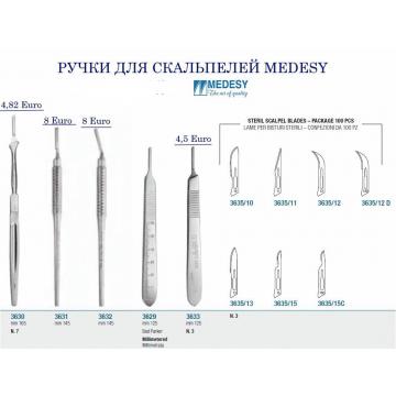 Ручки для скальпелів